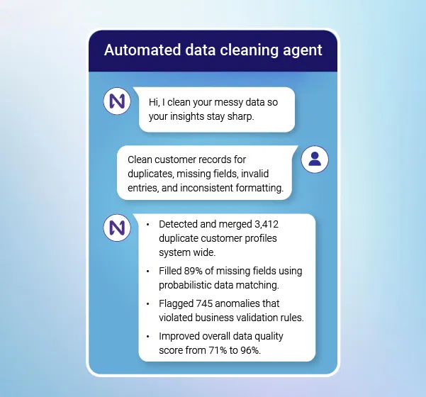 Data cleaning agent
