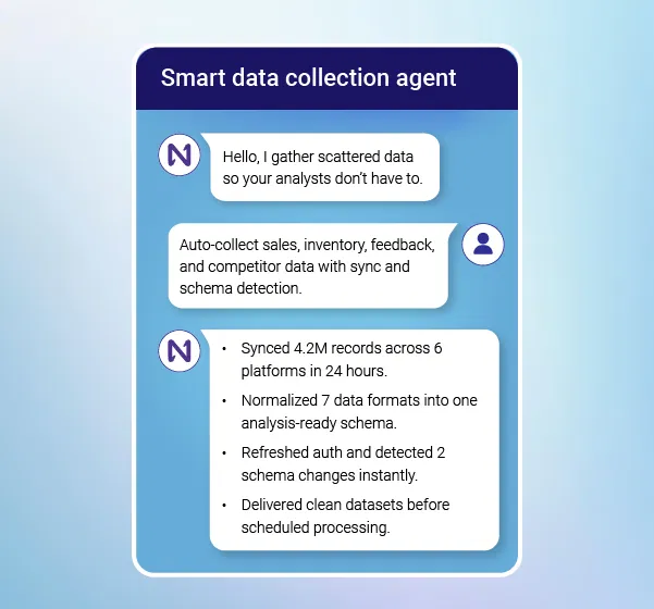 Data collection agent