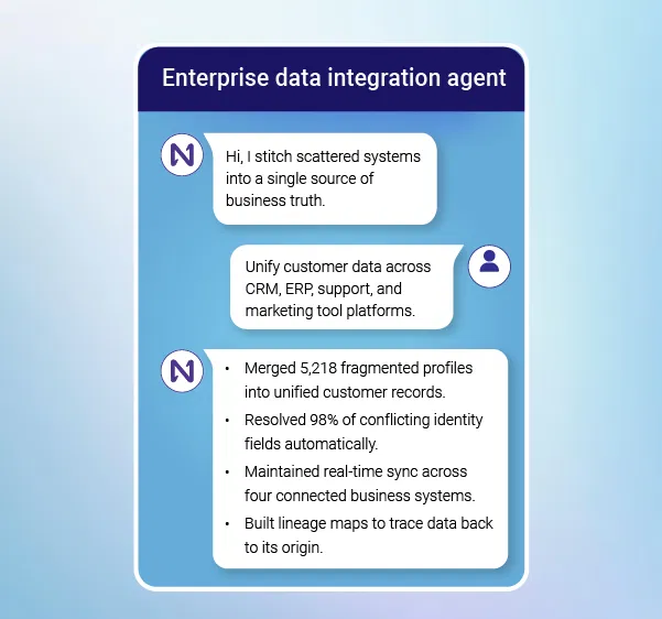 Data integration agent