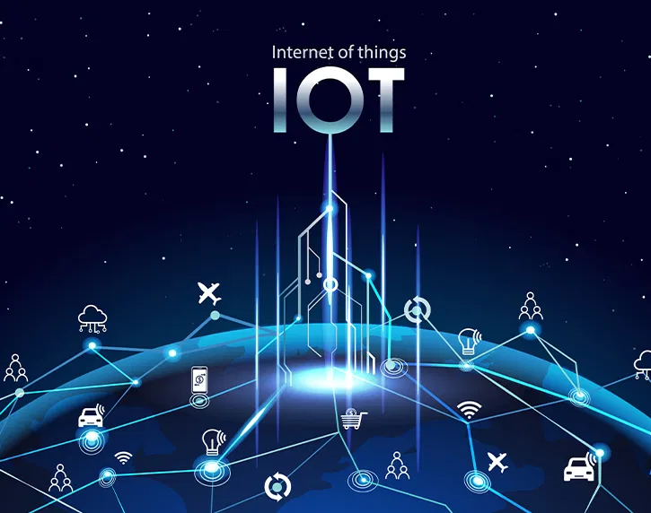IoT software solution