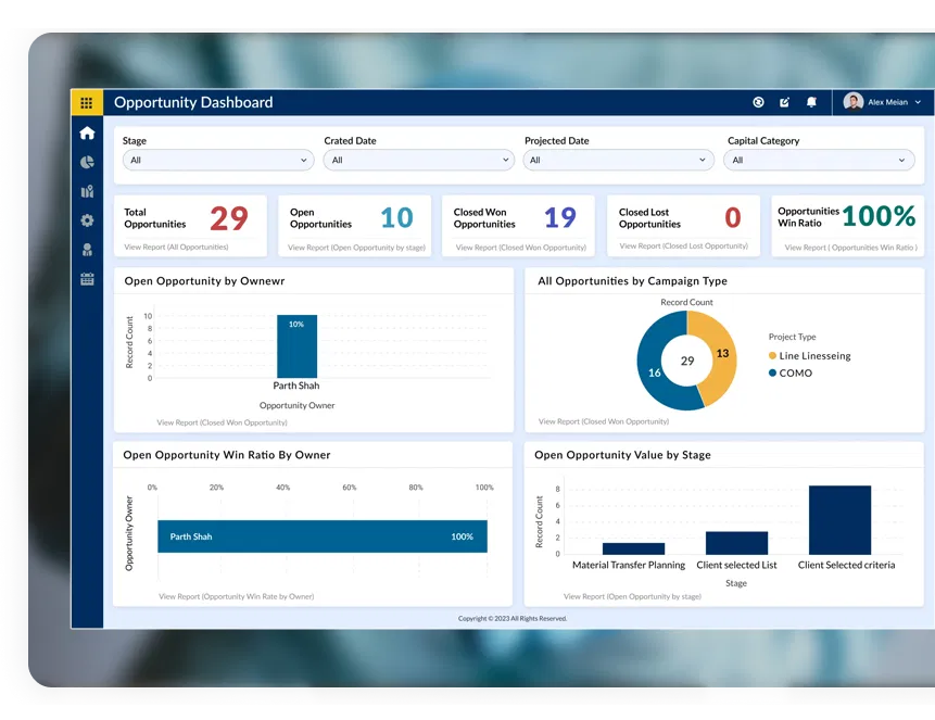 Salesforce Sales Cloud implementation for Fujifilm Cellular Dynamics