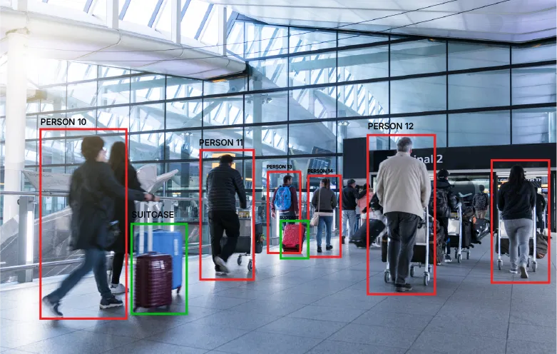 Security and surveillance