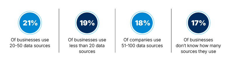 Streamline Scattered Data internal image