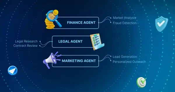 Needle an Gen AI framework