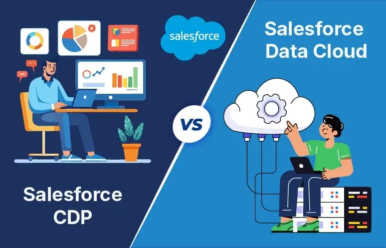Salesforce CDP vs Data Cloud