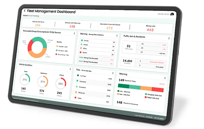 fleet-powerbi dashboards