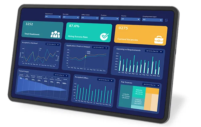 hr-powerbi-dashboards