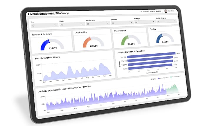 manufacturing-oee-powerbi-dashboards