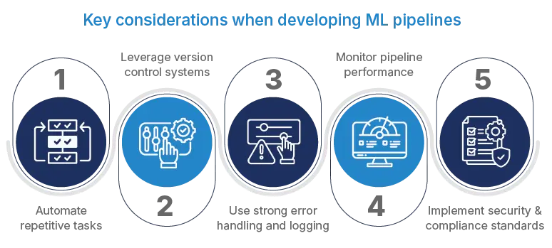 Best practices of machine learning pipeline