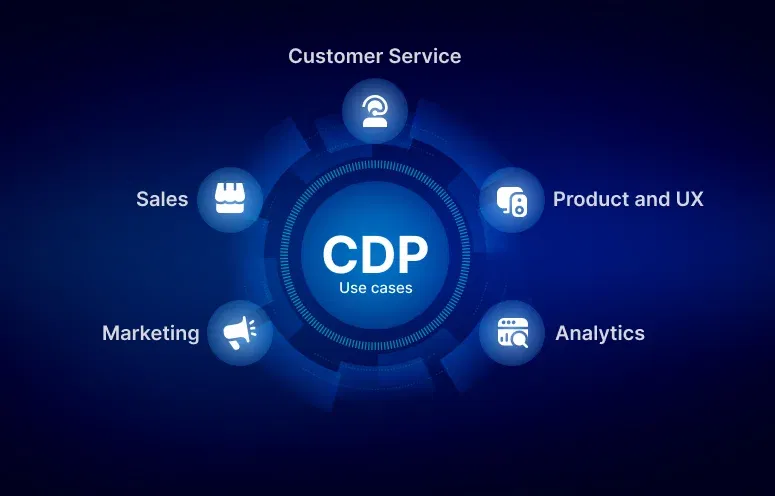 CDP use cases