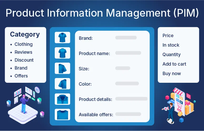 PIM business use cases