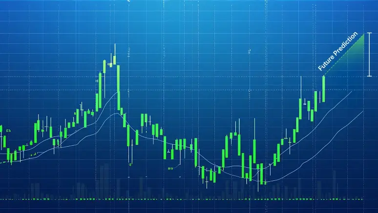 Stock market prediction