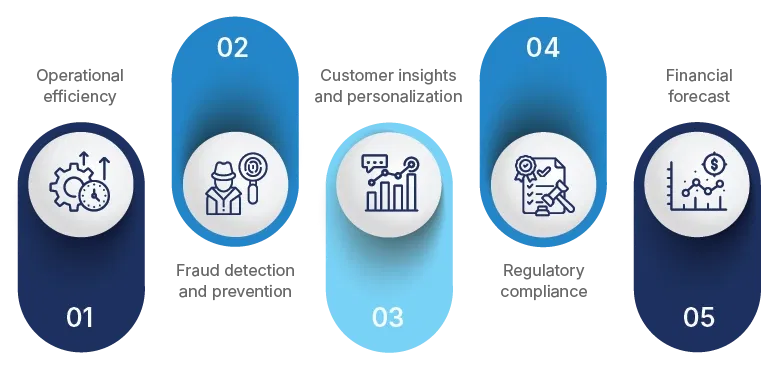 core functions of data analytics