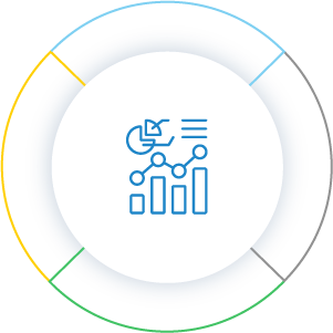 custom predictive analytics