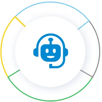 Benefits of Agentic AI