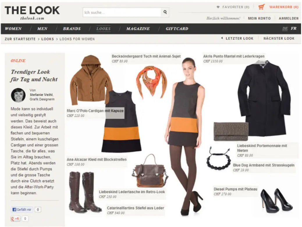 thelook dashboard