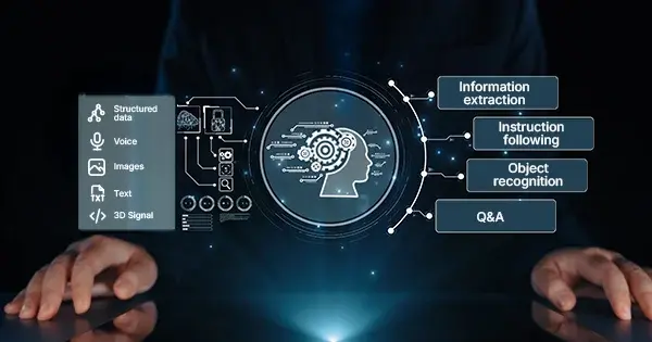 Foundation model selection