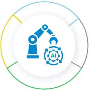 Intelligent AI-powered RPA solutions