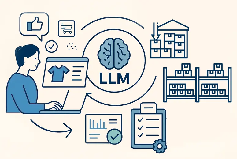 Personalized shopping experiences with llm