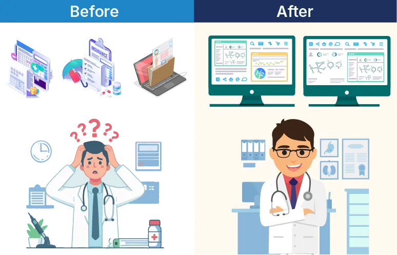 Streamline healthcare administrative workflows with llm