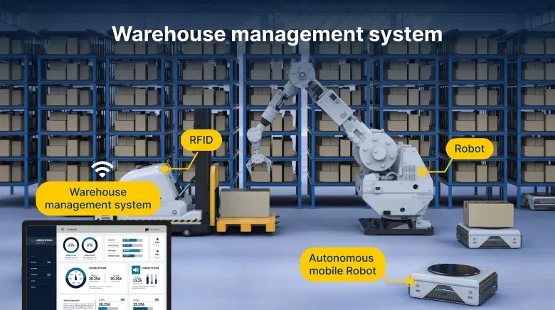 Warehouse management system