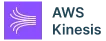 AWS Kinesis