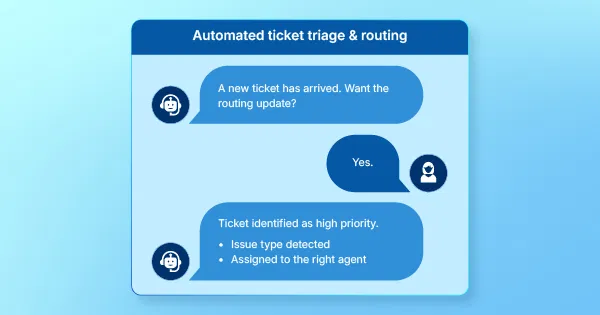 Automated ticket triage and routing