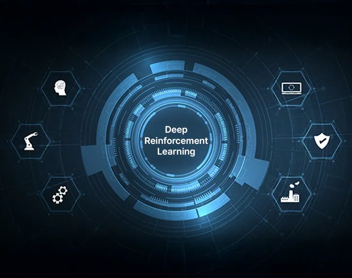 Deep reinforcement learning