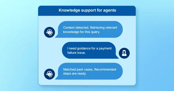 Knowledge augmentation for human agents