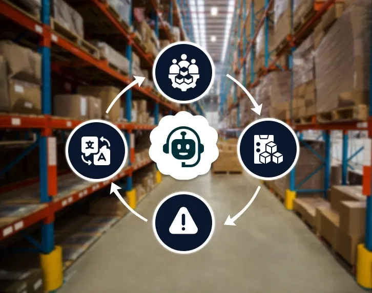 IVA for supply chain