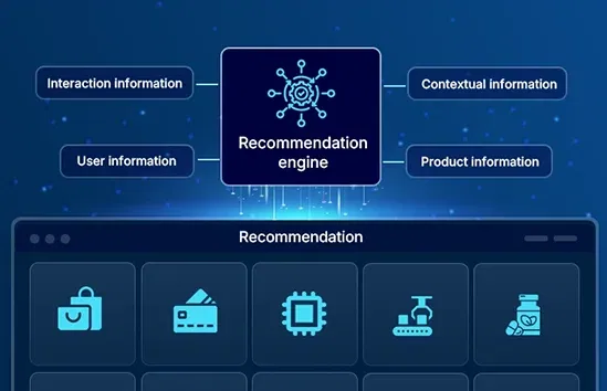 Recommendation engine