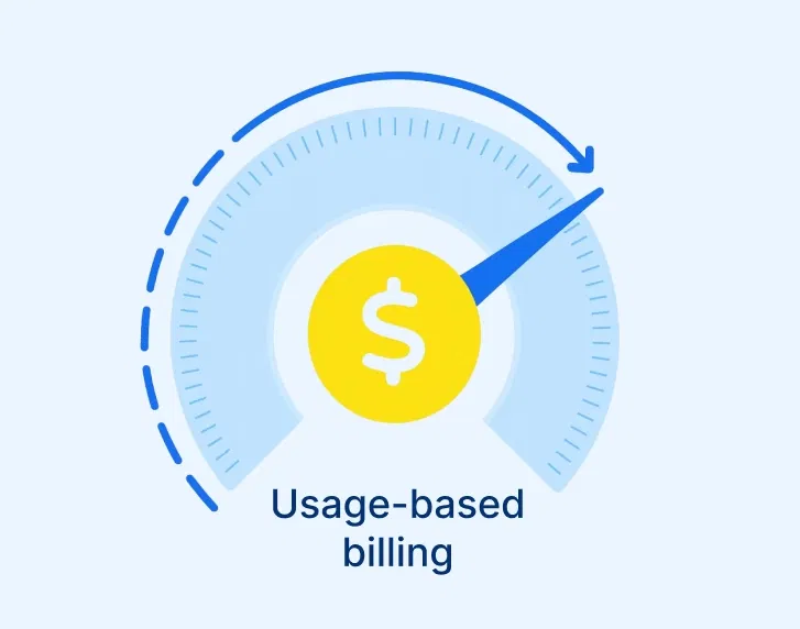 Usage-based billing