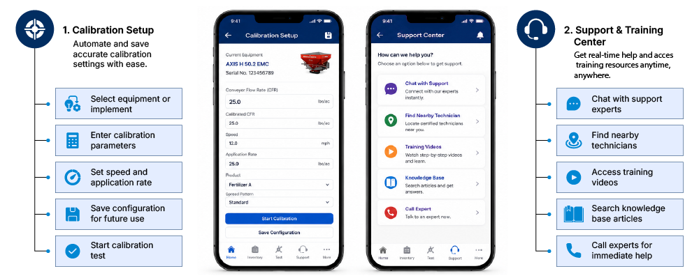 mobile app Solution
